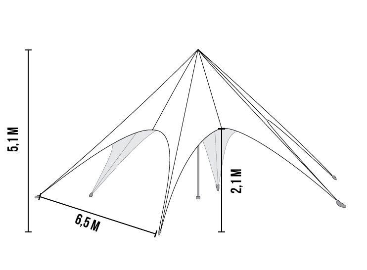 Stertent 13 meter