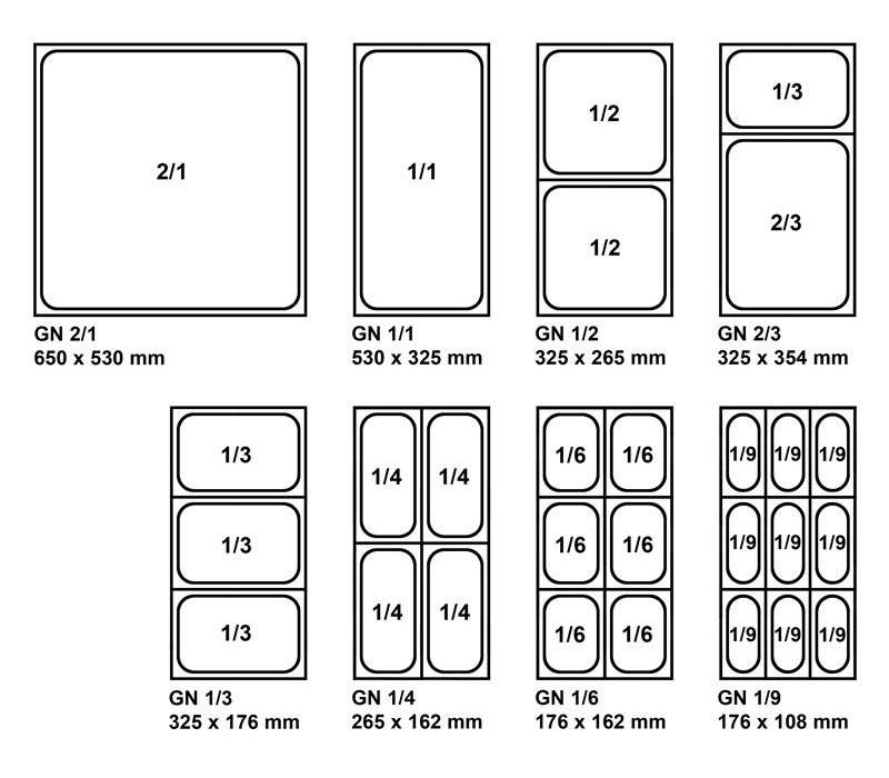 Gastronormbak 1/1GN